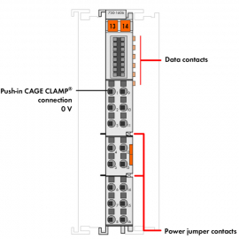 WAGO | 750-1606 | POTENTIAL DISTRIBUTION; 16-WAY, 0 V; -