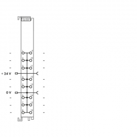 WAGO | 750-1606/040-000 | POTENTIAL DISTRIBUTION; 16-WAY, 0