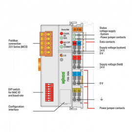 WAGO | 750-306 | FIELDBUS COUPLER DEVICENET; LIGHT GRAY