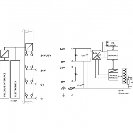 FIELDBUS COUPLER CANOPEN; LIGHT GRAY