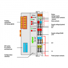 FIELDBUS COUPLER CANOPEN; LIGHT GRAY