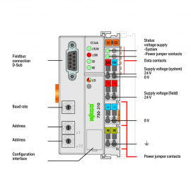 WAGO | 750-310 | FIELDBUS COUPLER CC-LINK; LIGHT GRAY