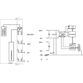 WAGO | 750-310 | FIELDBUS COUPLER CC-LINK; LIGHT GRAY