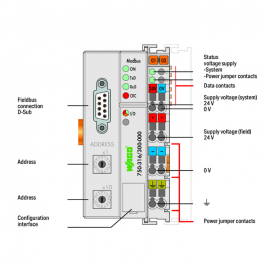 WAGO | 750-316/300-000 | FIELDBUS COUPLER MODBUS; RS-232; 11