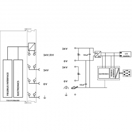 FIELDBUS COUPLER LON®-PEER; LIGHT GRAY