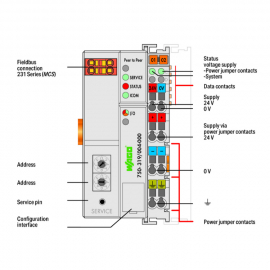 FIELDBUS COUPLER LON®-PEER; LIGHT GRAY