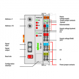 WAGO | 750-331 | FIELDBUS COUPLER PROFIBUS DP; FIBER-OPTIC C