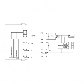 WAGO | 750-332 | BACNET/IP FC G4, 1 PCS.