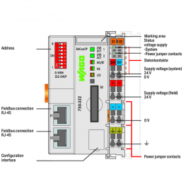 WAGO | 750-332 | BACNET/IP FC G4, 1 PCS.