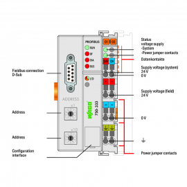 WAGO | 750-333/025-000 | FIELDBUS COUPLER PROFIBUS DP; 2ND G