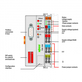 WAGO | 750-338 | FIELDBUS COUPLER CANOPEN; D-SUB; LIGHT GRAY