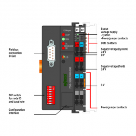 WAGO | 750-338/040-000 | FIELDBUS COUPLER CANOPEN; D-SUB; EX