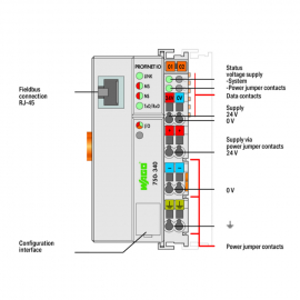 WAGO | 750-340 | FIELDBUS COUPLER PROFINET IO; 1ST GENERATIO