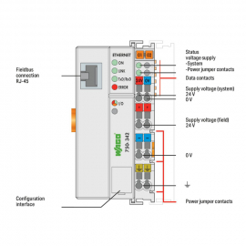 WAGO | 750-342 | FIELDBUS COUPLER ETHERNET; 1ST GENERATION;