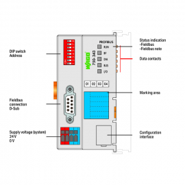 WAGO | 750-343 | FIELDBUS COUPLER PROFIBUS DP; 12 MBD; ECO;