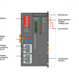 FIELDBUS COUPLER ETHERNET; 3RD GENERATION; EXTREME