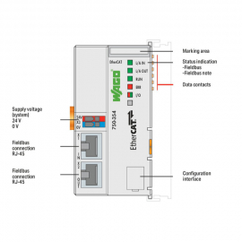 WAGO | 750-354 | FIELDBUS COUPLER ETHERCAT; LIGHT GRAY