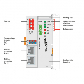 WAGO | 750-354/000-001 | FIELDBUS COUPLER ETHERCAT; ID SWITC