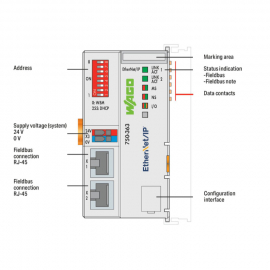 WAGO | 750-363 | FC ETHERNET/IP G4 ECO, 1 PCS.