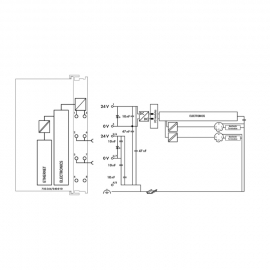 WAGO | 750-364/040-010 | FC MODBUS TCP M12 G4 XTR