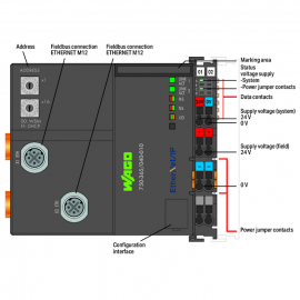 WAGO | 750-365/040-010 | FC ETHERNET/IP M12 G4 XTR