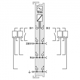 WAGO | 750-405 | 2-CHANNEL DIGITAL INPUT; 230 VAC; LIGHT GRA