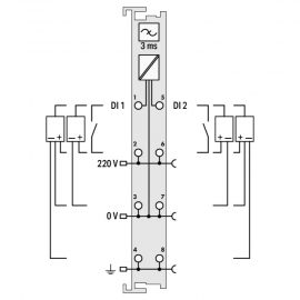 WAGO | 750-407 | 2-CHANNEL DIGITAL INPUT; 220 VDC; LIGHT GRA