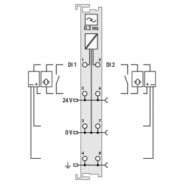 WAGO | 750-411 | 2-CHANNEL DIGITAL INPUT; 24 VDC; 0.2 MS; PR