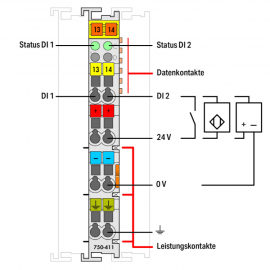 WAGO | 750-411 | 2-CHANNEL DIGITAL INPUT; 24 VDC; 0.2 MS; PR