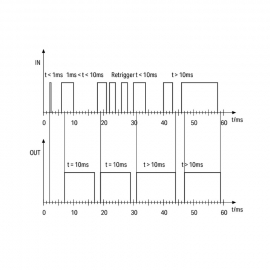 WAGO | 750-422 | 4-CHANNEL DIGITAL INPUT; 24 VDC; PULSE EXTE