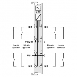 WAGO | 750-427 | 2-CHANNEL DIGITAL INPUT; 110 VDC; LIGHT GRA