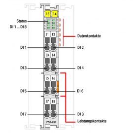 WAGO | 750-431 | 8-CHANNEL DIGITAL INPUT; 24 VDC; 0.2 MS; LI