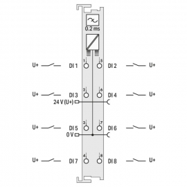 WAGO | 750-431 | 8-CHANNEL DIGITAL INPUT; 24 VDC; 0.2 MS; LI