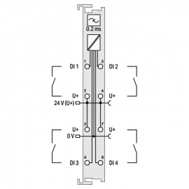 WAGO | 750-433 | 4-CHANNEL DIGITAL INPUT; 24 VDC; 0.2 MS; 2-