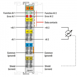 WAGO | 750-452 | 2-CHANNEL ANALOG INPUT; 0 … 20 MA; DIFFEREN