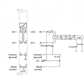 WAGO | 750-452 | 2-CHANNEL ANALOG INPUT; 0 … 20 MA; DIFFEREN