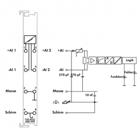 WAGO | 750-452/000-200 | 2-CHANNEL ANALOG INPUT; 0 … 20 MA;