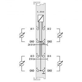 WAGO | 750-453 | 4-CHANNEL ANALOG INPUT; 0 … 20 MA; SINGLE-E