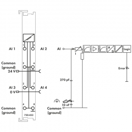 WAGO | 750-453 | 4-CHANNEL ANALOG INPUT; 0 … 20 MA; SINGLE-E