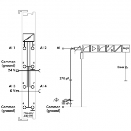 WAGO | 750-453/040-000 | 4-CHANNEL ANALOG INPUT; 0 … 20 MA;