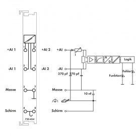 WAGO | 750-454 | 2-CHANNEL ANALOG INPUT; 4 … 20 MA; DIFFEREN