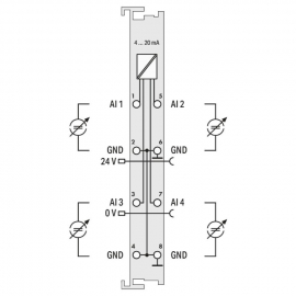WAGO | 750-455 | 4-CHANNEL ANALOG INPUT; 4 … 20 MA; SINGLE-E