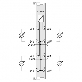 WAGO | 750-455/020-000 | 4-CHANNEL ANALOG INPUT; 4 … 20 MA;