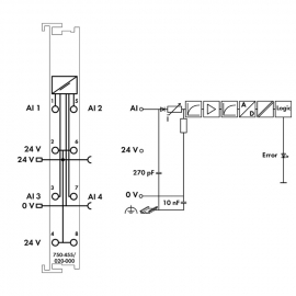 WAGO | 750-455/020-000 | 4-CHANNEL ANALOG INPUT; 4 … 20 MA;