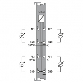 WAGO | 750-455/040-000 | 4-CHANNEL ANALOG INPUT; 4 … 20 MA;
