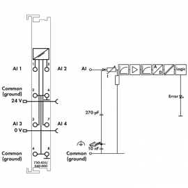 WAGO | 750-455/040-000 | 4-CHANNEL ANALOG INPUT; 4 … 20 MA;