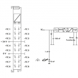 WAGO | 750-458 | 8-CHANNEL ANALOG INPUT; THERMOCOUPLE; ADJUS