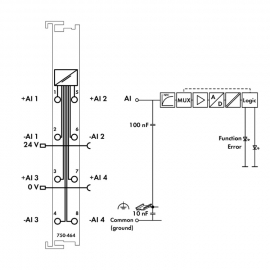 WAGO | 750-464 | 2/4-CHANNEL ANALOG INPUT; RESISTANCE MEASUR