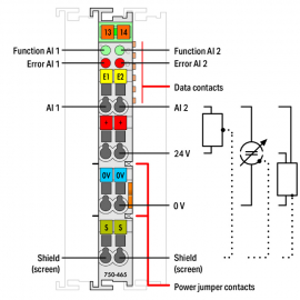 WAGO | 750-465 | 2-CHANNEL ANALOG INPUT; 0 &hellip; 20 MA; SINGLE-E