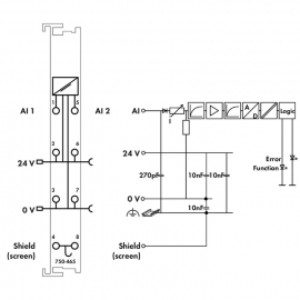 WAGO | 750-465 | 2-CHANNEL ANALOG INPUT; 0 &hellip; 20 MA; SINGLE-E